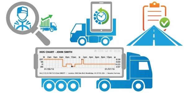 Fleetmatics Reveal 2026 Review | Features, Pricing, Plans & User Reviews 6