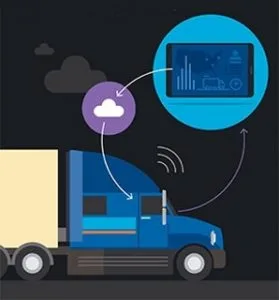 Best ELD Devices 2026: Top 20 Electronic Logging Devices [Reviewed] 34