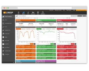 Linxup ELD Review 2026: Features & Why It's Great for Fleet Management 4