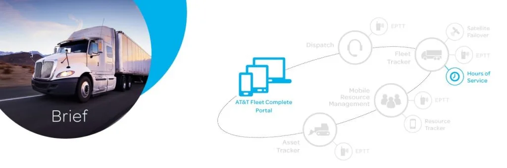AT&T Fleet Complete Review 2026: Pricing & Features Compared 2