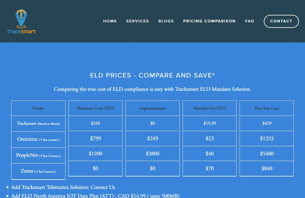 Tracksmart ELD - In-Depth 2026 Review 3