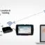 Overview of Pedigree Technologies Fleet Management