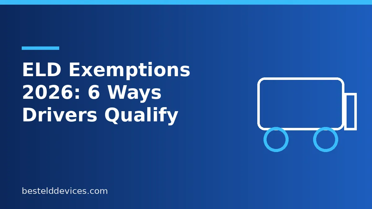 Illustrated title graphic reading ELD Exemptions: 6 Ways Drivers Qualify